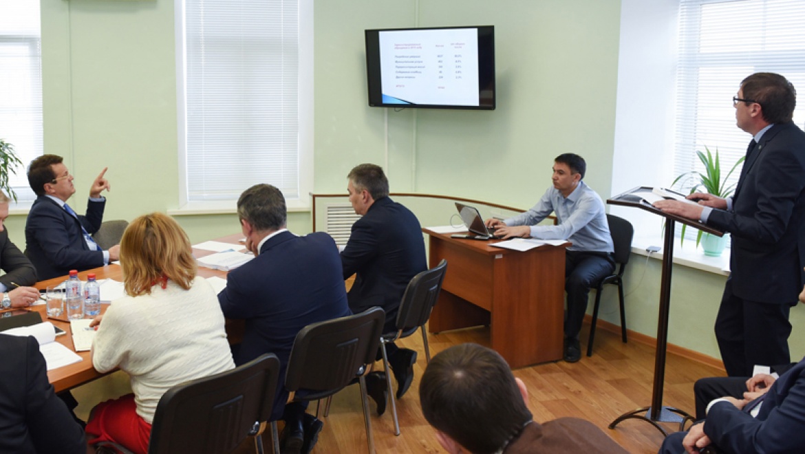 Больше 1 млн. заявок от населения поступило за 4 года в систему «Открытая Казань»