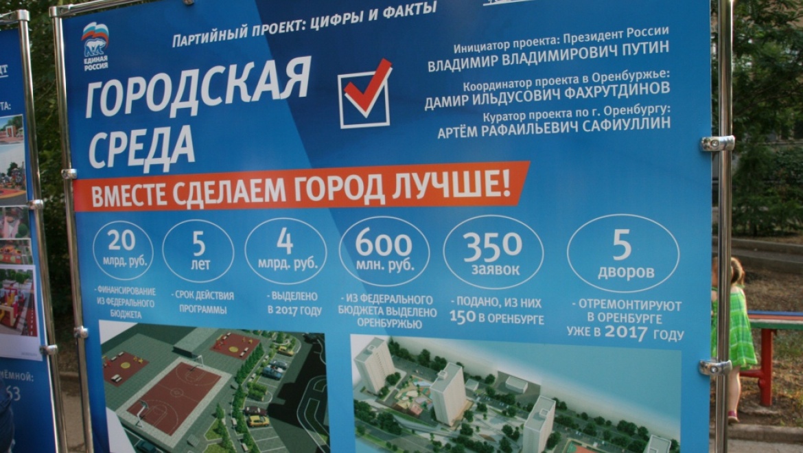 Жители активно обсуждаю будущую реконструкцию двора на ул. Чкалова