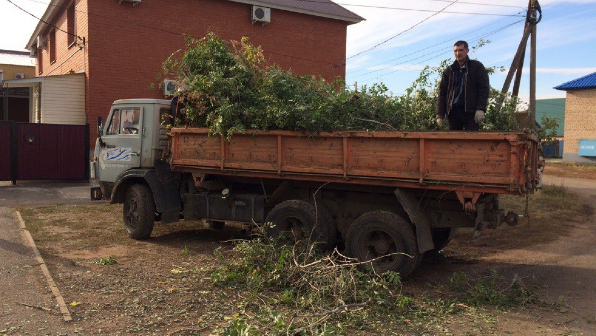 Предварительные итоги районных субботников