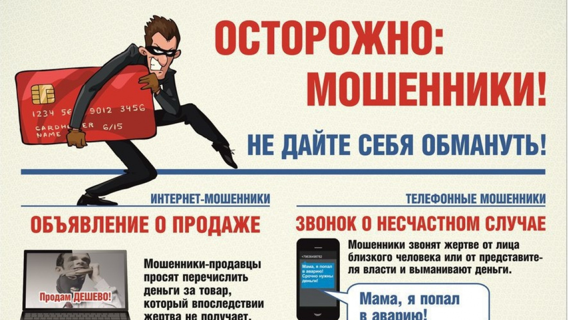 Сделка не состоялась, как вернуть деньги