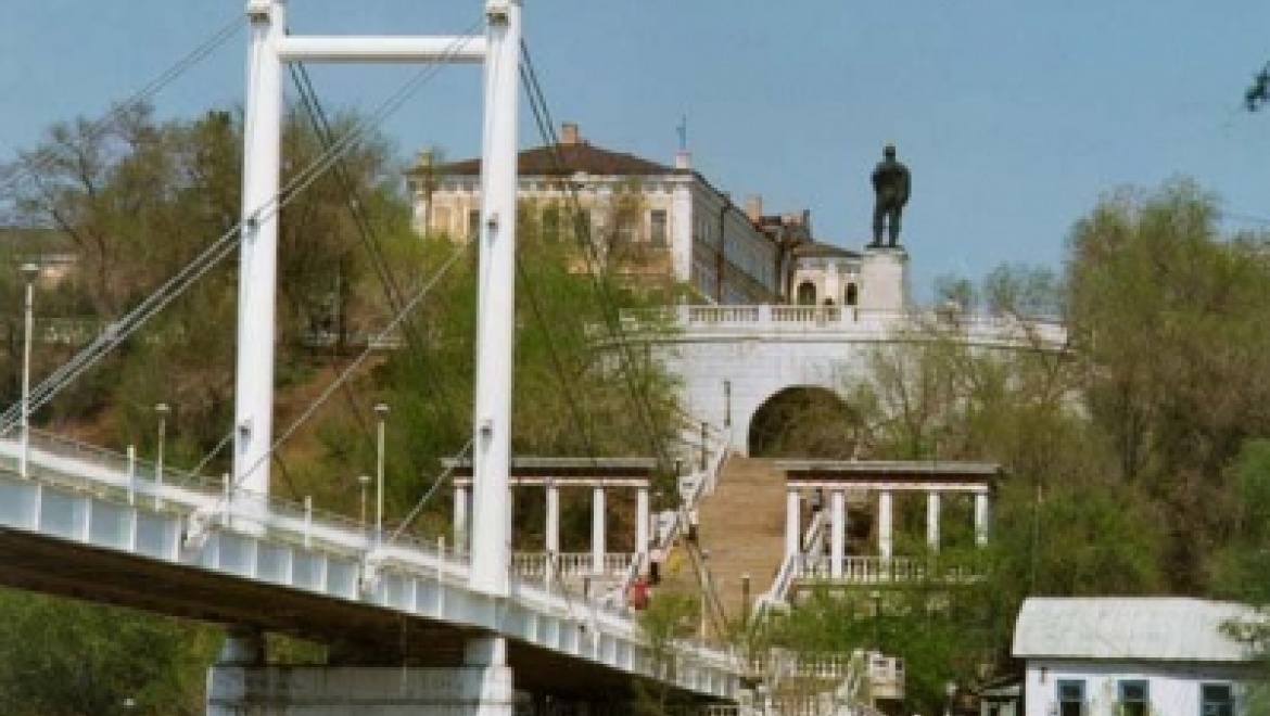 Оренбуржье и Евразия: шансы, возможности, перспективы   